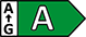 Energieeffizienzklasse A